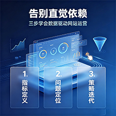 双鸭建站-告别直觉依赖：三步学会数据驱动网站运营